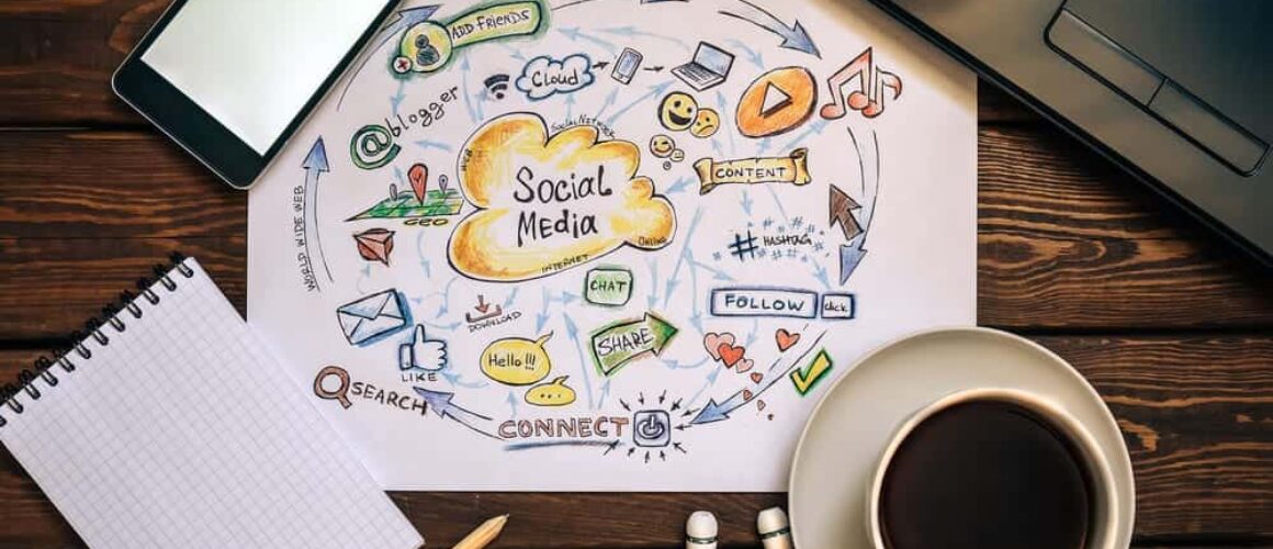 Social Media Marketing for Small Businesses